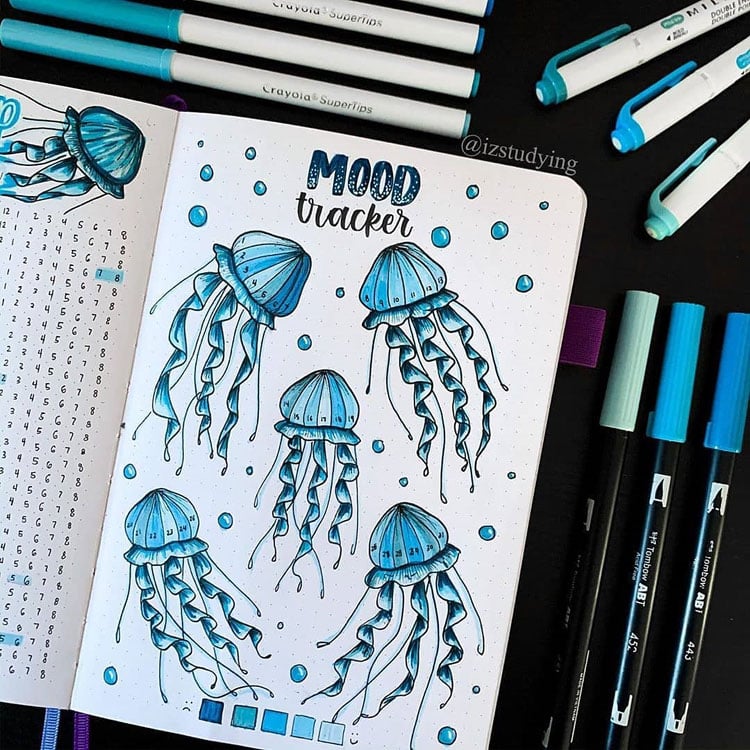 18 Bullet Journal Spreads That Are Perfect for Men