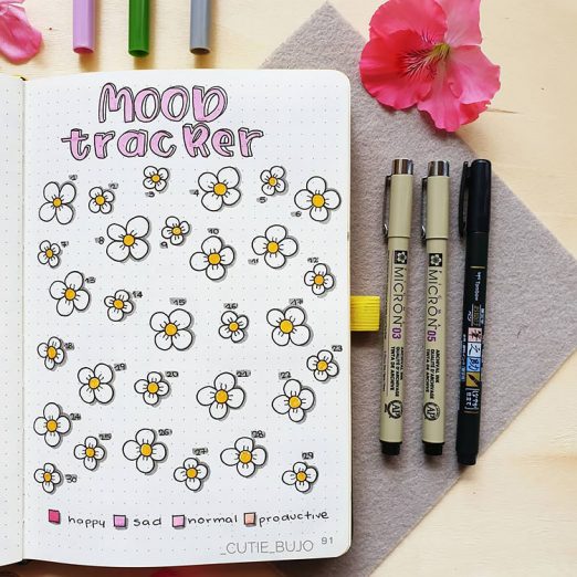 29 Mood Trackers to Spark Your Creativity Beautiful Dawn Designs