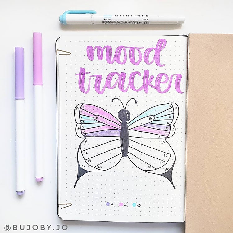 29 Mood Trackers to Spark Your Creativity - Beautiful Dawn Designs