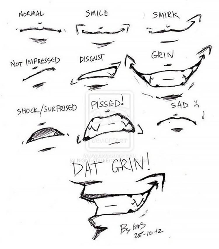 Drawing Art Tooth mouths love face png  PNGEgg