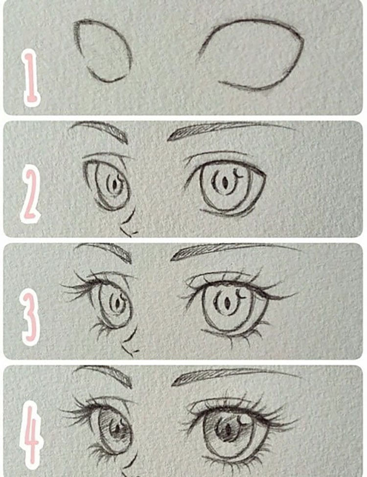 ANIME EYE DRAWING TUTORIAL