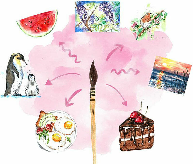 Get started with watercolor course
