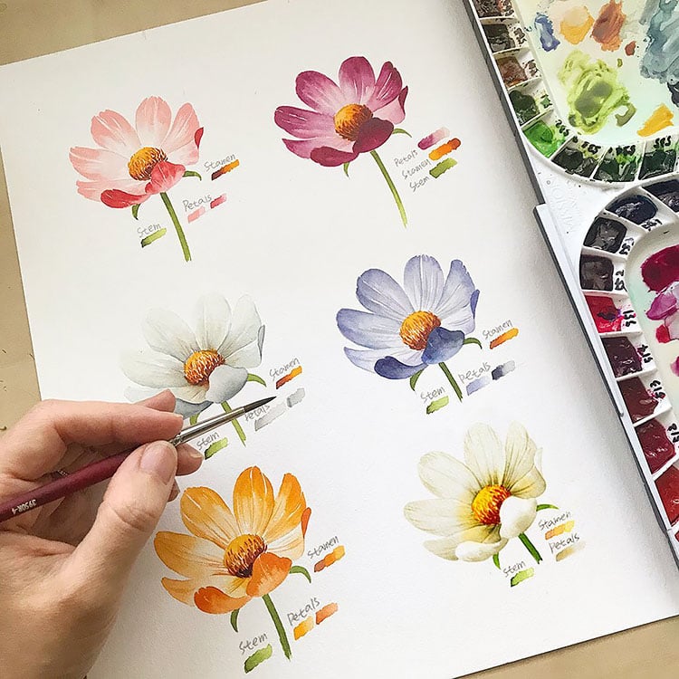 simple watercolor paintings of flowers