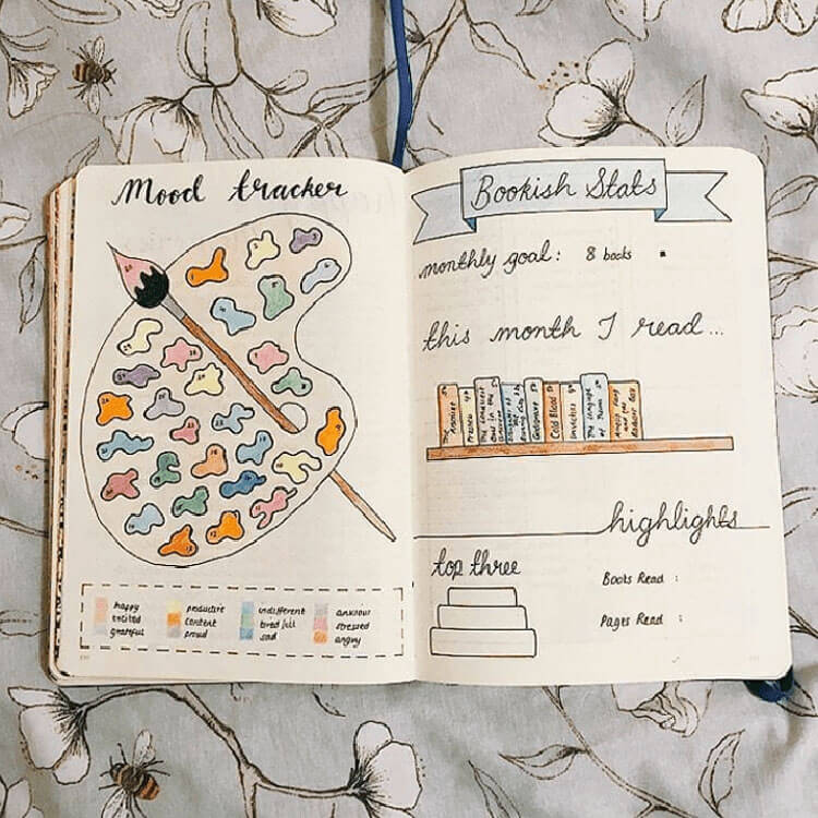 A Floral Mood Tracker For Your Journal – Kelly Creates